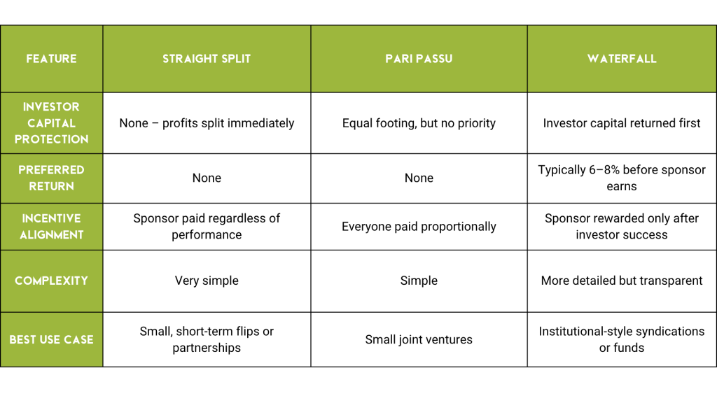 waterfall comparison (presentation)